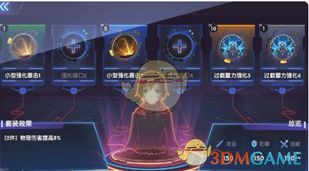 当家里猫排队掉进水缸）